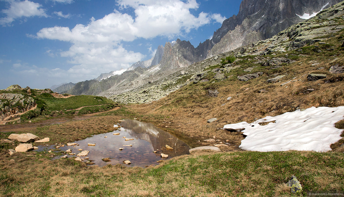 Chamonix-Mont-Blanc